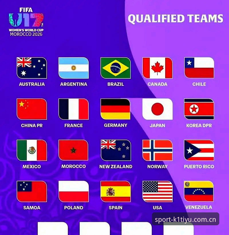 U17世界杯分组揭晓——K1体育平台赛事直播体验深度评测