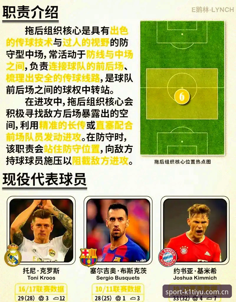 K1体育平台操作指南：从转会传闻看中场补强新思路