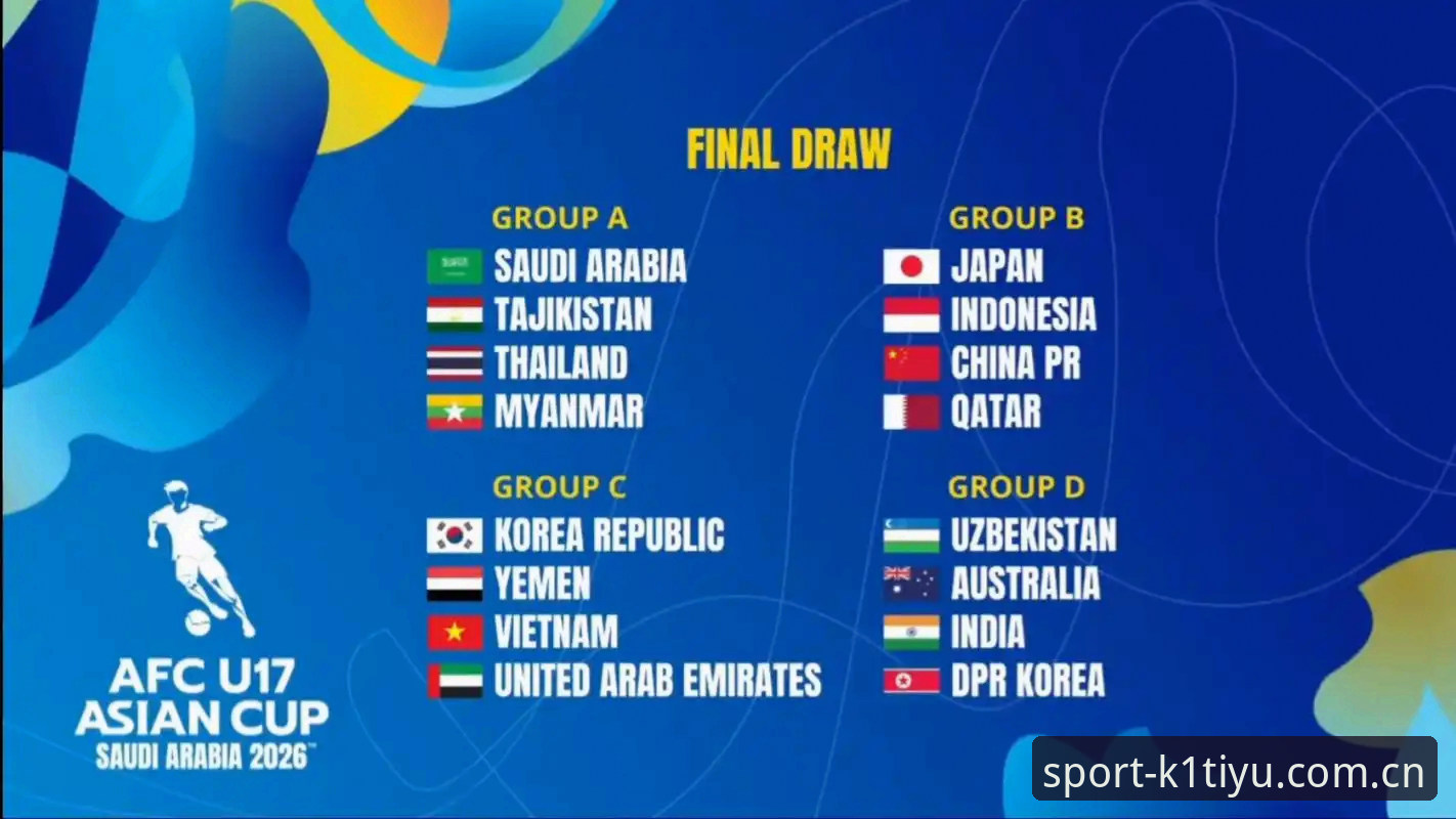 U17世界杯抽签结果深度评测：中国足球小将的卡塔尔之旅与摩洛哥之约