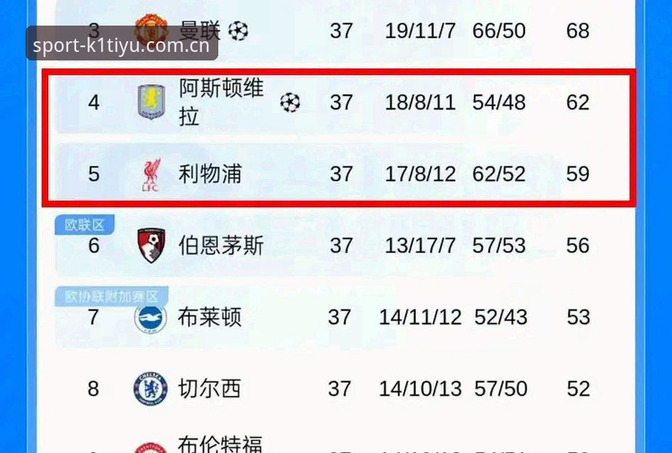 深度揭秘：维拉30年冠军荒终结之夜，埃梅里欧联杯五冠王背后的传奇故事